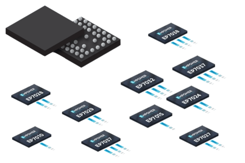 Int. Voltage Regulators