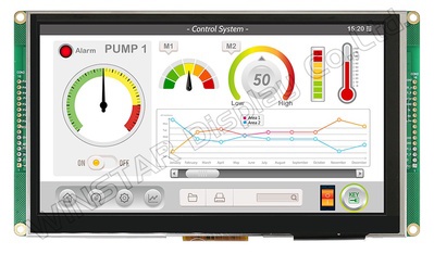 Winstar*CAN*WF70A8* IPS TFT*CTP*ROHS