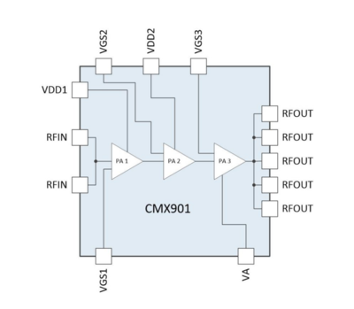 CMX901QT8