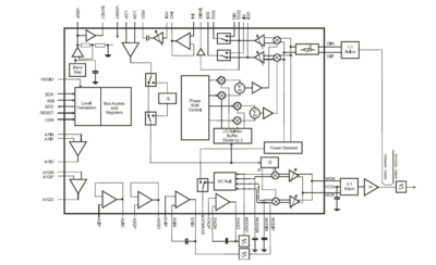 CMX998Q1